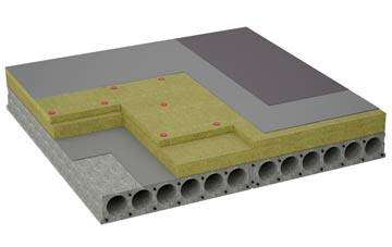 considerations of Holmebridge flat roofing insulation